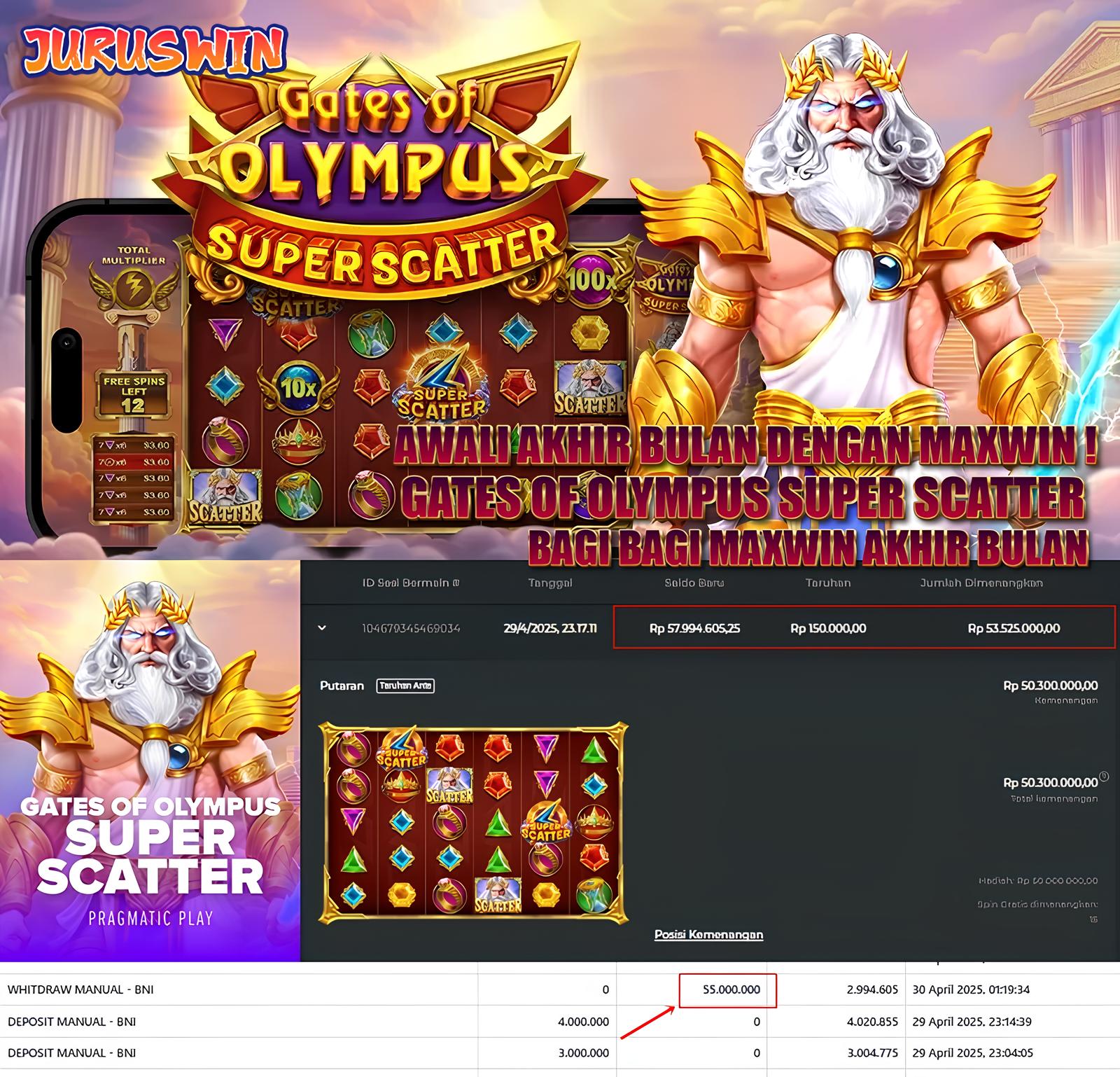 GATES OF OLYMPUS SUPER SCATTER